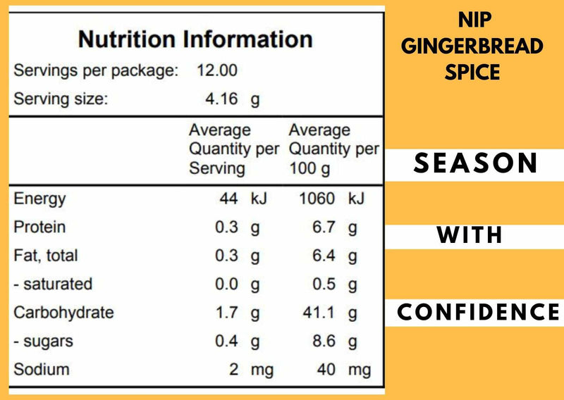 Gourmet Spice Kits - Gingerbread Spice